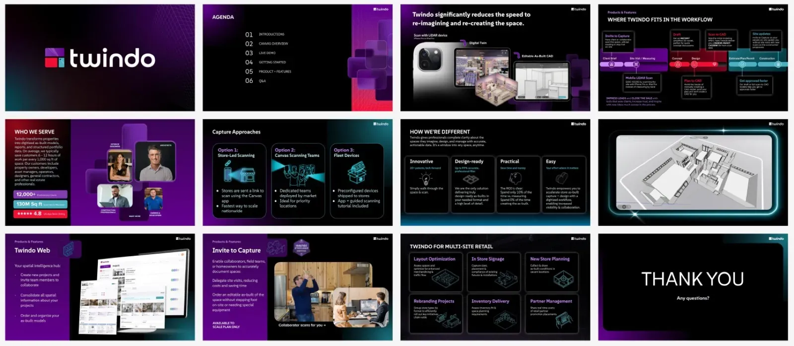 Presentation template tiles
