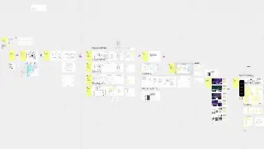 Naming workshop planning boards