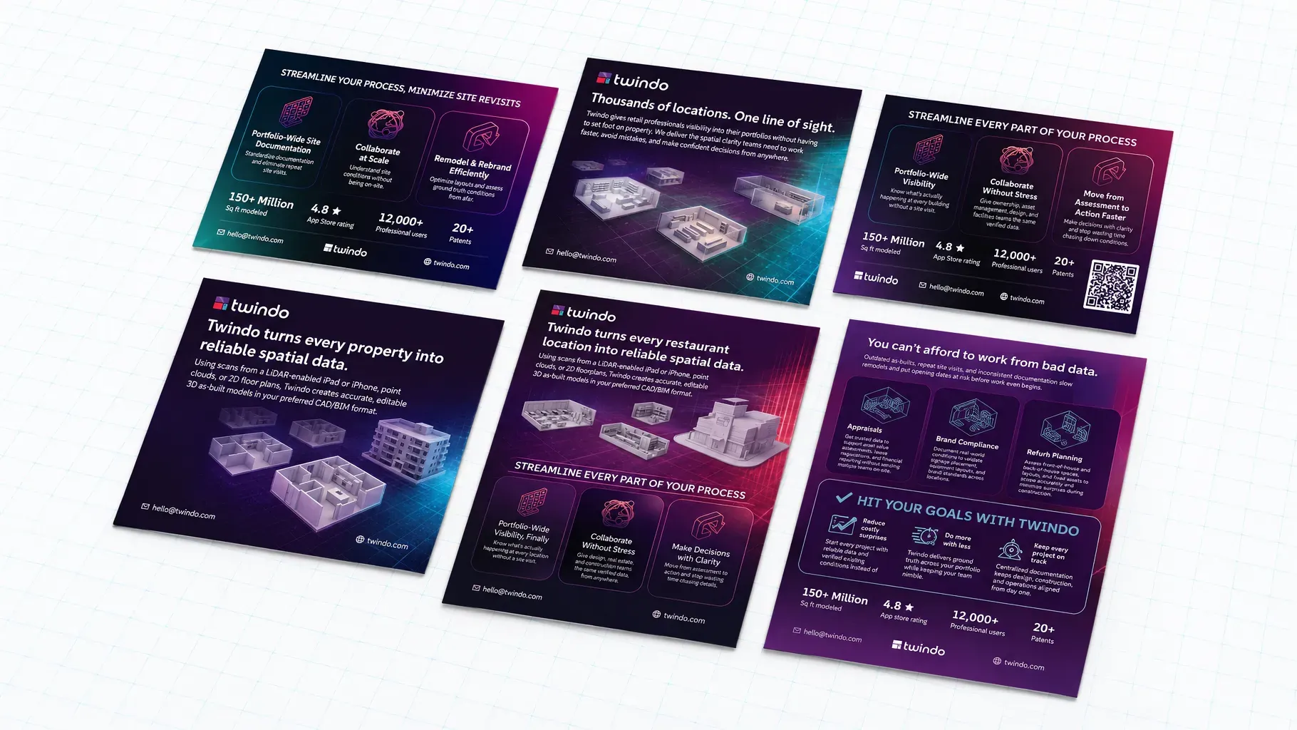 Twindo Sales Enablement: Sales Enablement
