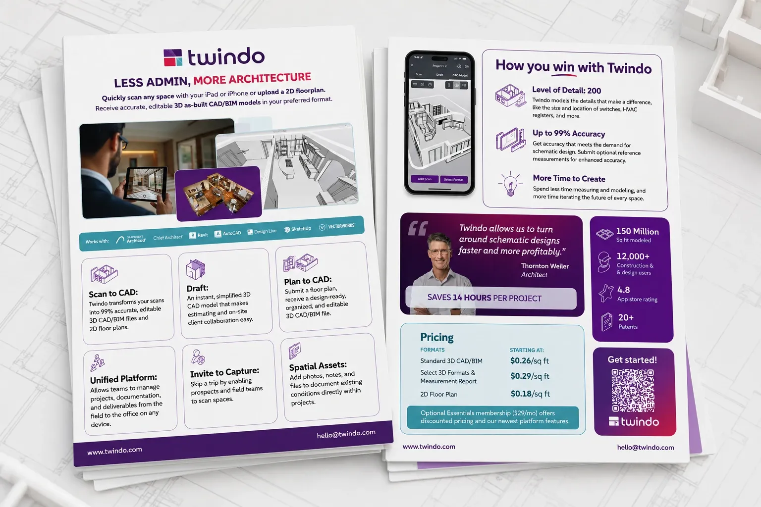 Twindo mid-market one-pagers presented as a coordinated front-and-back set