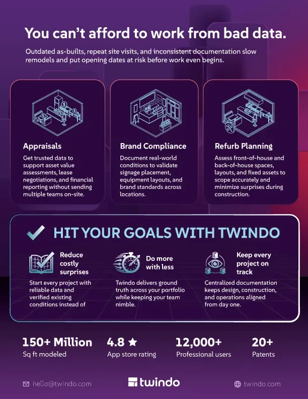 Back of the Twindo quick-service restaurant one-pager